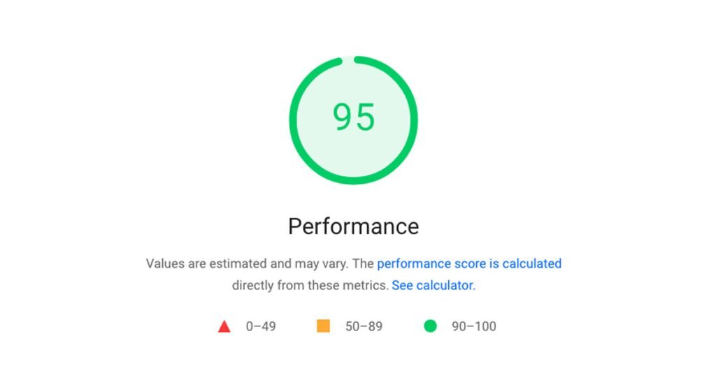 Improve Google Site Speed